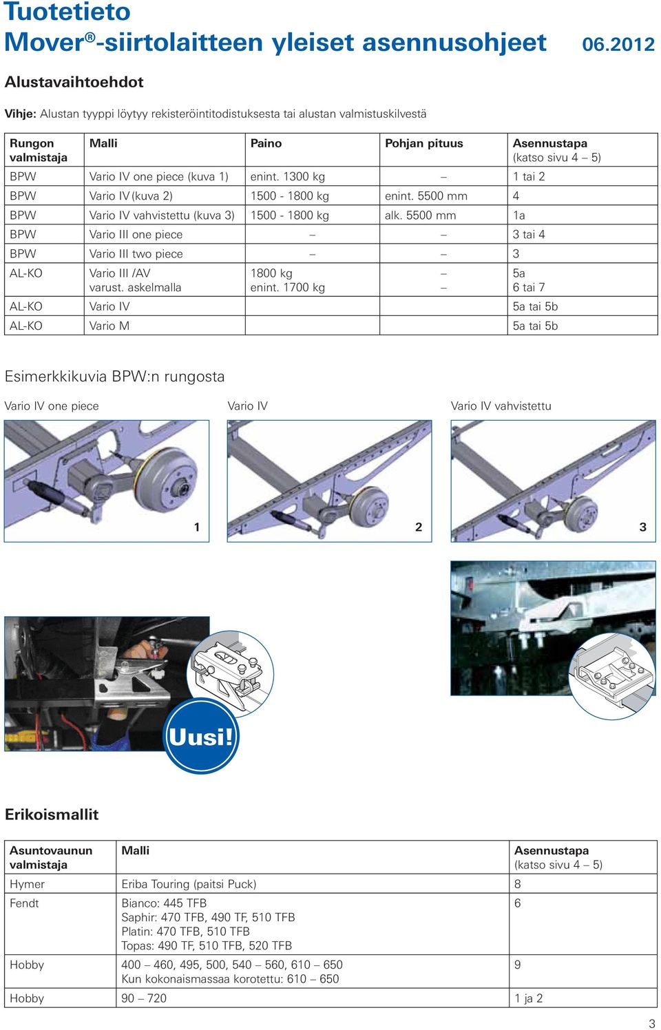 piece (kuva 1) enint. 100 kg 1 tai BPW Vario IV (kuva ) 1500-1800 kg enint. 5500 mm 4 BPW Vario IV vahvistettu (kuva ) 1500-1800 kg alk.