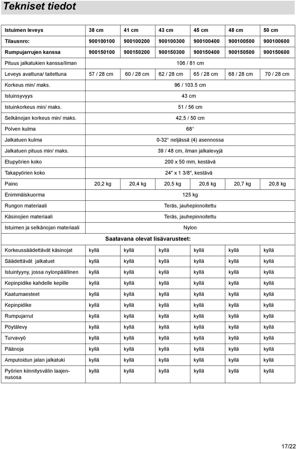 Istuinsyvyys Istuinkorkeus min/ maks. Selkänojan korkeus min/ maks. 96 / 103.5 cm 43 cm 51 / 56 cm 42,5 / 50 cm Polven kulma 68 Jalkatuen kulma Jalkatuen pituus min/ maks.