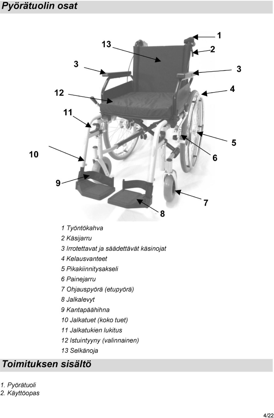 Ohjauspyörä (etupyörä) 8 Jalkalevyt 9 Kantapäähihna 10 Jalkatuet (koko tuet) 11