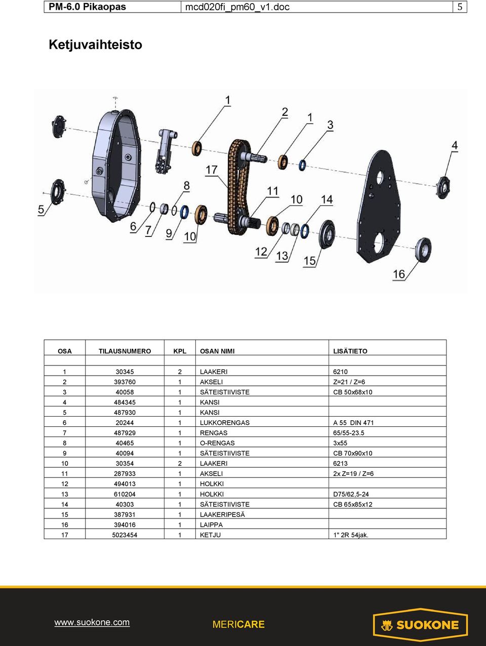 5 8 40465 1 O-RENGAS 3x55 9 40094 1 SÄTEISTIIVISTE CB 70x90x10 10 30354 2 LAAKERI 6213 11 287933 1 AKSELI 2x Z=19 / Z=6