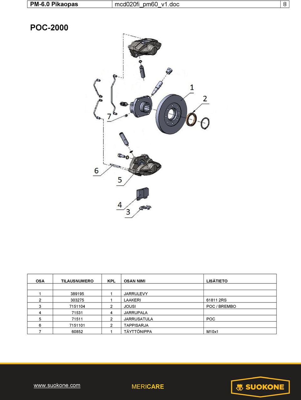 BREMBO 4 71531 4 JARRUPALA 5 71511 2