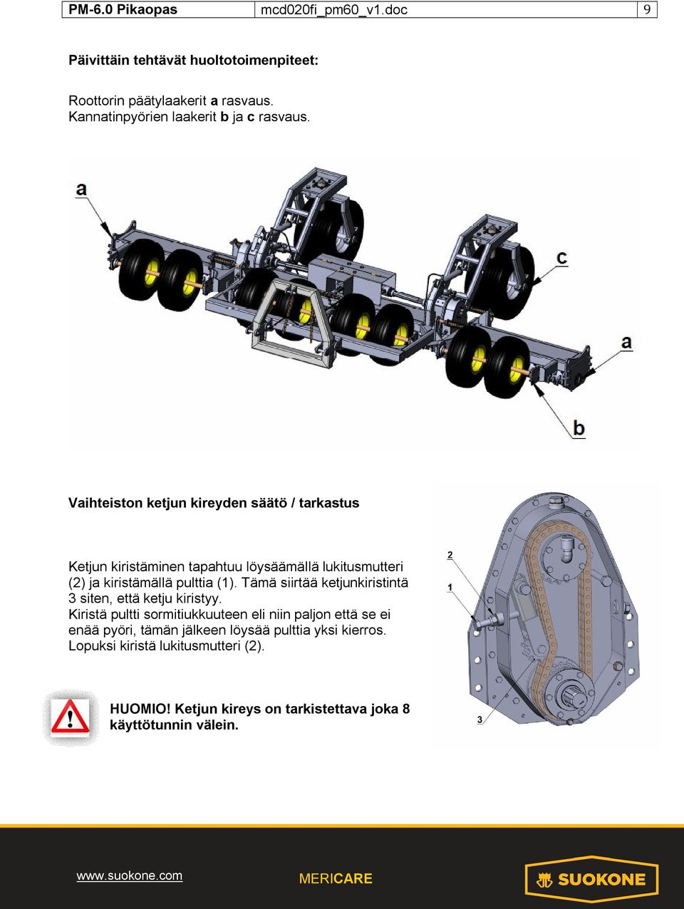 (1). Tämä siirtää ketjunkiristintä 3 siten, että ketju kiristyy.