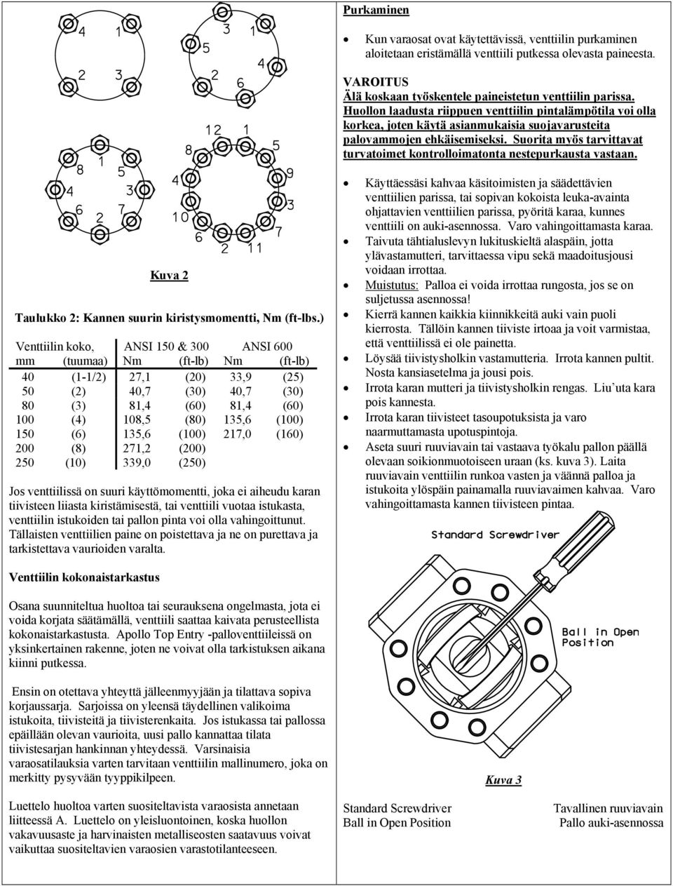Suorita myös tarvittavat turvatoimet kontrolloimatonta nestepurkausta vastaan. Kuva 2 Taulukko 2: Kannen suurin kiristysmomentti, Nm (ft-lbs.
