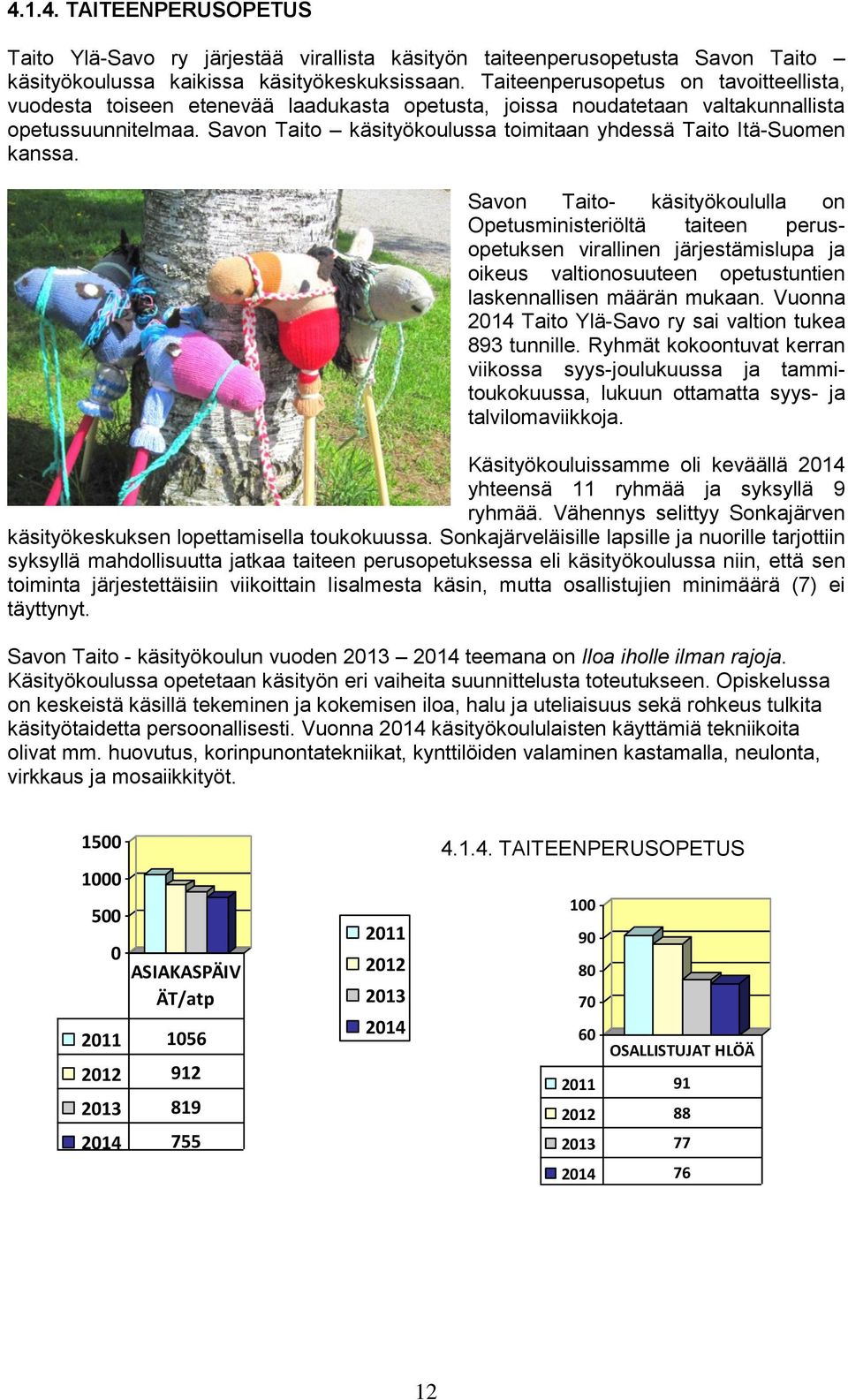 Savon Taito käsityökoulussa toimitaan yhdessä Taito Itä-Suomen kanssa.