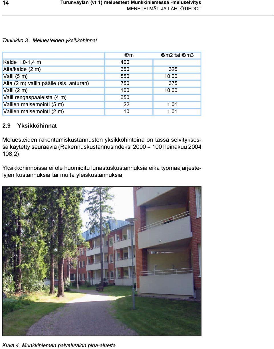 anturan) 750 375 Valli (2 m) 100 10,00 Valli rengaspaaleista (4 m) 650 Vallien maisemointi (5 m) 22 1,01 Vallien maisemointi (2 m) 10 1,01 2.