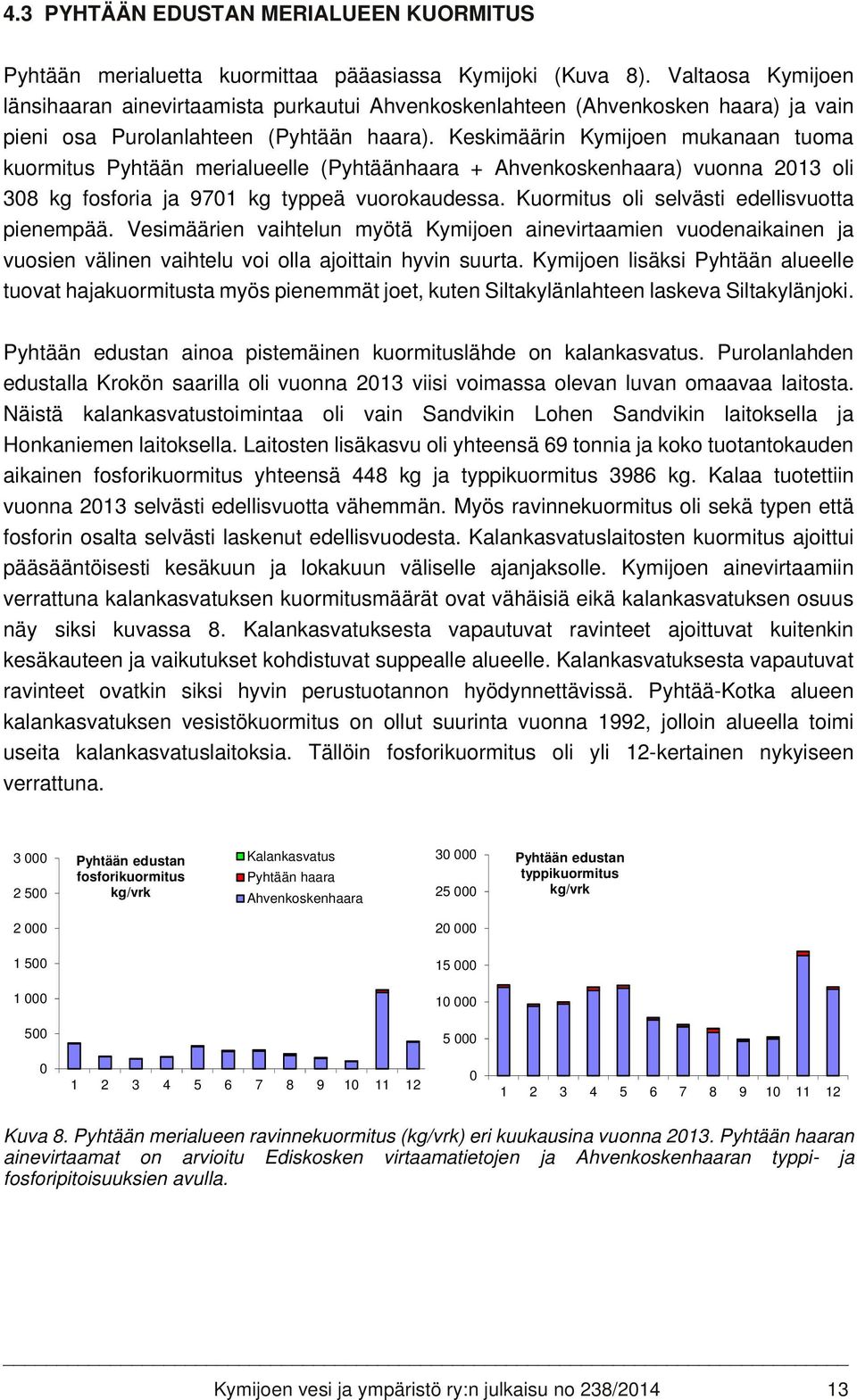 Keskimäärin Kymijoen mukanaan tuoma kuormitus Pyhtään merialueelle (Pyhtäänhaara + Ahvenkoskenhaara) vuonna 2013 oli 308 kg fosforia ja 9701 kg typpeä vuorokaudessa.