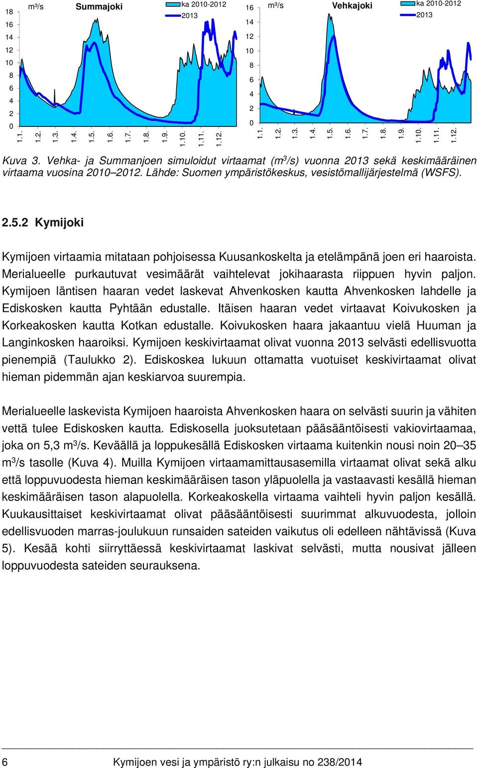2 Kymijoki Kymijoen virtaamia mitataan pohjoisessa Kuusankoskelta ja etelämpänä joen eri haaroista. Merialueelle purkautuvat vesimäärät vaihtelevat jokihaarasta riippuen hyvin paljon.