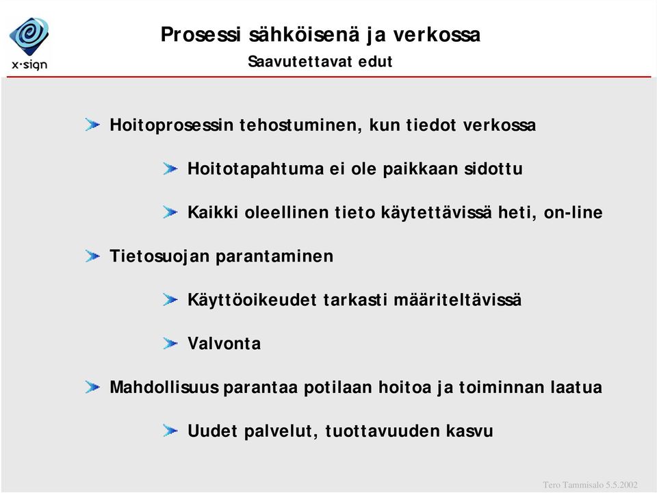 käytettävissä heti, on-line Tietosuojan parantaminen Käyttöoikeudet tarkasti