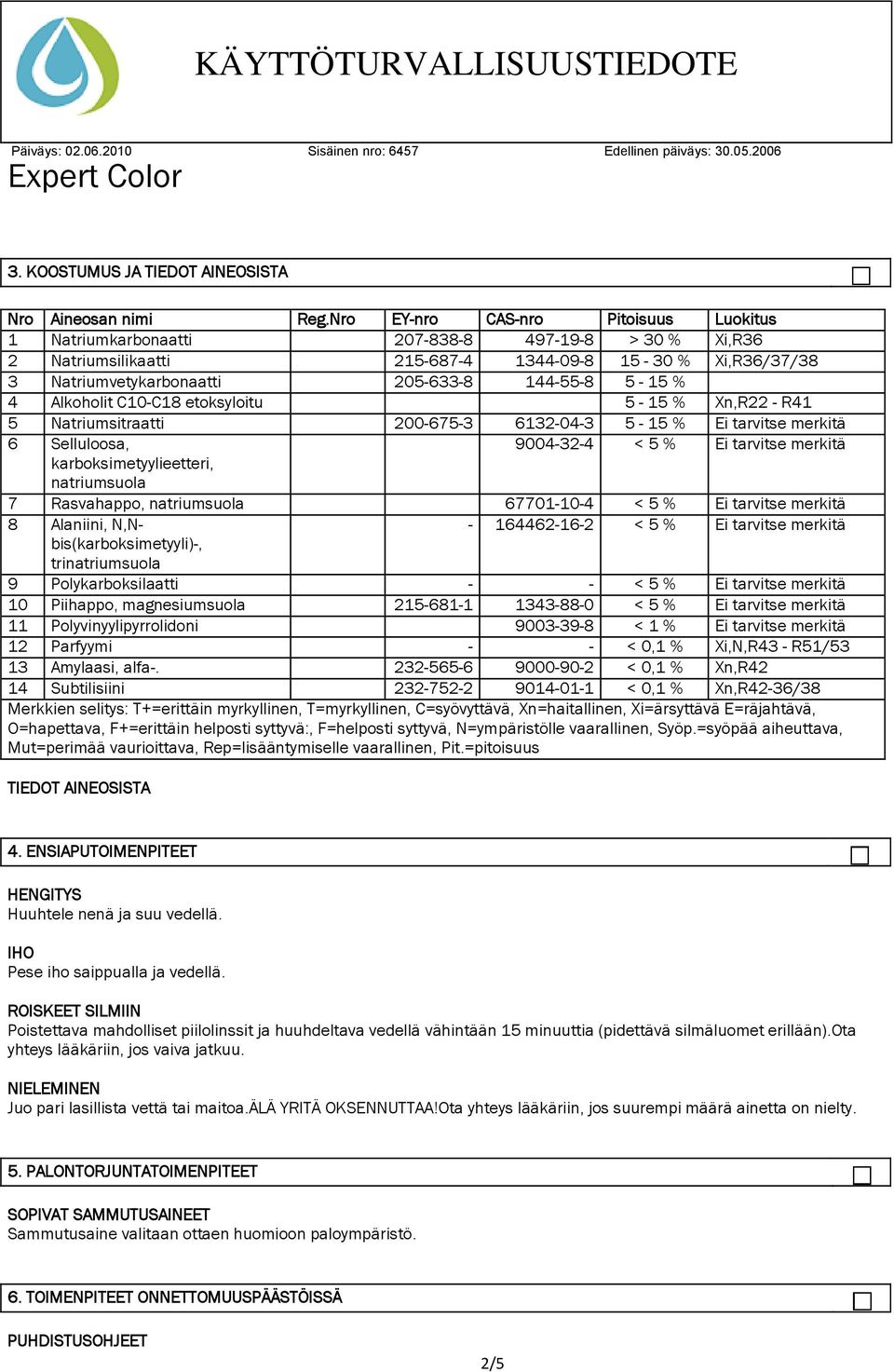 5-15 % 4 Alkoholit C10-C18 etoksyloitu 5-15 % Xn,R22 - R41 5 Natriumsitraatti 200-675-3 6132-04-3 5-15 % Ei tarvitse merkitä 6 Selluloosa, 9004-32-4 < 5 % Ei tarvitse merkitä karboksimetyylieetteri,