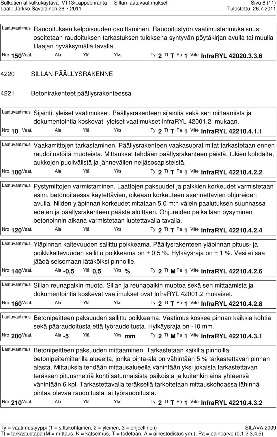 Ala Ylä Yks Ty 2 Tt T Pa 1 Viite InfraRYL 42020.3.3.6 4220 SILLAN PÄÄLLYSRAKENNE 4221 Betonirakenteet päällysrakenteessa Laatuvaatimus Sijainti: yleiset vaatimukset.