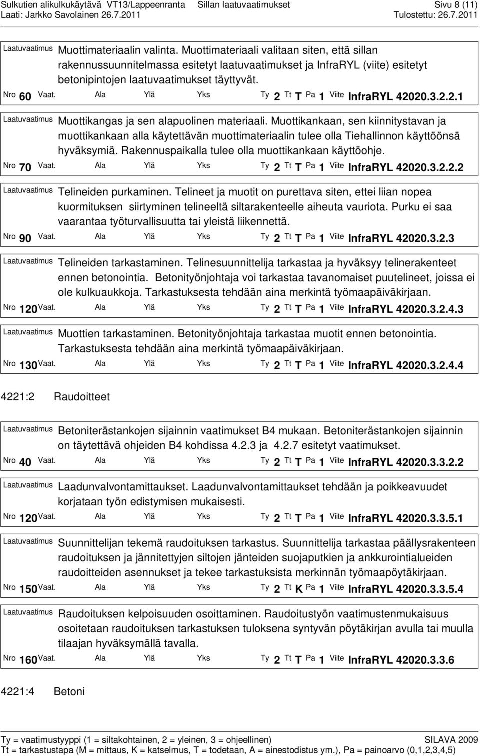 Ala Ylä Yks Ty 2 Tt T Pa 1 Viite InfraRYL 42020.3.2.2.1 Laatuvaatimus Muottikangas ja sen alapuolinen materiaali.