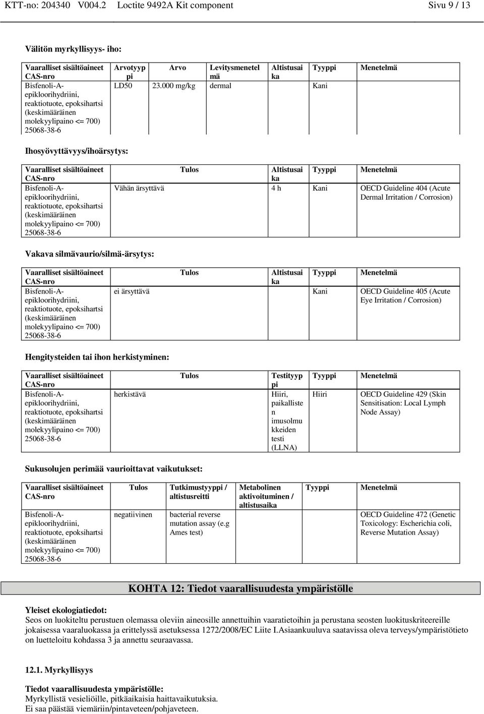 Vakava silmävaurio/silmä-ärsytys: Bisfeoli-Aepikloorihydriii, Tulos Altistusai ka Tyyppi Meetelmä ei ärsyttävä Kai OECD Guidelie 405 (Acute Eye Irritatio / Corrosio) Hegitysteide tai iho herkistymie: