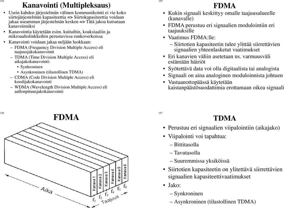 kuituihin, koaksiaaliin ja mikroaaltolinkkeihin perustuvissa runkoverkoissa Kanavointi voidaan jakaa neljään luokkaan: FDMA (Frequency Division Multiple Access) eli taajuusjakokanavointi TDMA (Time