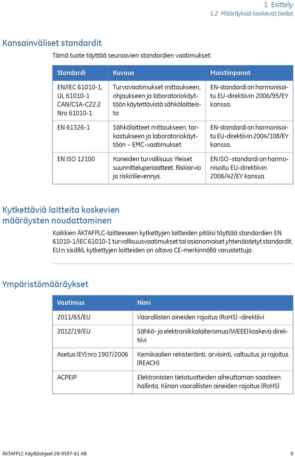 laboratoriokäyttöön EMC-vaatimukset Koneiden turvallisuus Yleiset suunnitteluperiaatteet. Riskiarvio ja riskinlievennys. Muistiinpanot EN-standardi on harmonisoitu EU-direktiivin 2006/95/EY kanssa.