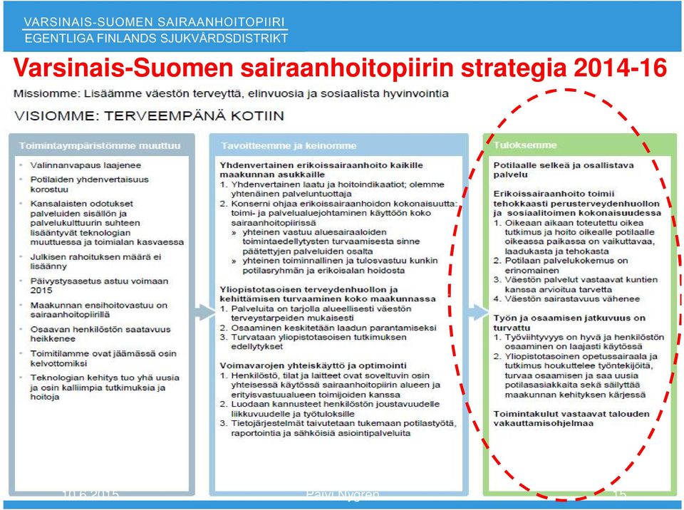 strategia 2014-16 15