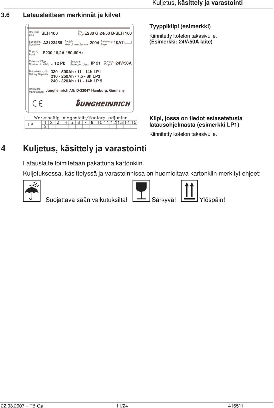 (Esimerkki: 24V/50A laite) Eingang Input E230 / 6,2A / 50-60Hz Zellenzahl/Typ Number of cells/type Batteriekapazität Battery Capacity Hersteller Manufacturer e Schutzart Protection class Ausgang