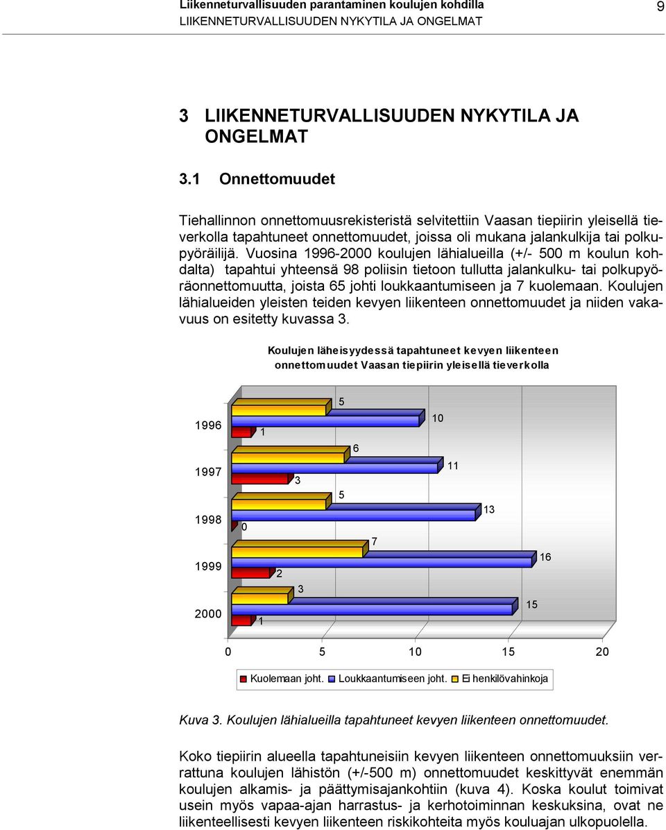 Vuosina 1996-2000 koulujen lähialueilla (+/- 500 m koulun kohdalta) tapahtui yhteensä 98 poliisin tietoon tullutta jalankulku- tai polkupyöräonnettomuutta, joista 65 johti loukkaantumiseen ja 7