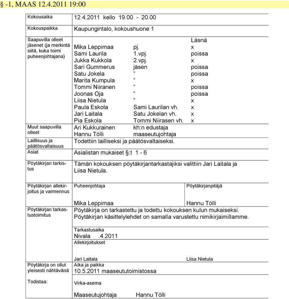 Satu Jokela Marita Kumpula Tommi Niiranen Joonas Oja Liisa Nietula Paula Eskola Jari Laitala Pia Eskola Ari Kukkurainen Hannu Tölli pj. 1.vpj. 2.vpj. jäsen Sami Laurilan vh. Satu Jokelan vh.
