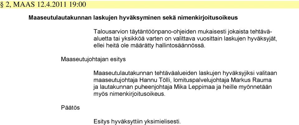 tehtäväaluetta tai yksikköä varten on valittava vuosittain laskujen hyväksyjät, ellei heitä ole määrätty hallintosäännössä.