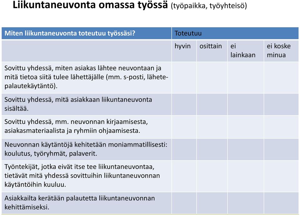 Sovittu yhdessä, mitä asiakkaan liikuntaneuvonta sisältää. Sovittu yhdessä, mm. neuvonnan kirjaamisesta, asiakasmateriaalista ja ryhmiin ohjaamisesta.