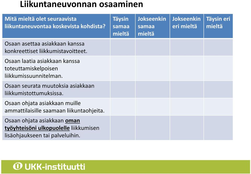 liikkumistavoitteet. Osaan laatia asiakkaan kanssa toteuttamiskelpoisen liikkumissuunnitelman.