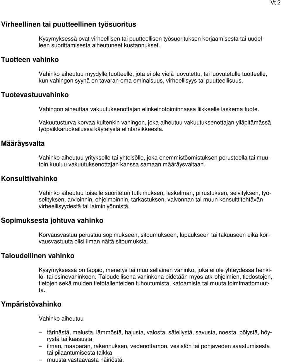 Vahinko aiheutuu myydylle tuotteelle, jota ei ole vielä luovutettu, tai luovutetulle tuotteelle, kun vahingon syynä on tavaran oma ominaisuus, virheellisyys tai puutteellisuus.