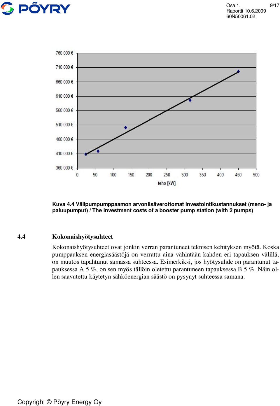 4.4 Kokonaishyötysuhteet Kokonaishyötysuhteet ovat jonkin verran parantuneet teknisen kehityksen myötä.