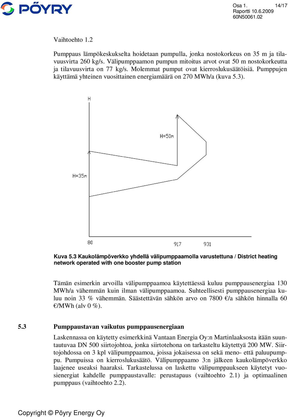 Pumppujen käyttämä yhteinen vuosittainen energiamäärä on 270 MWh/a (kuva 5.3). Kuva 5.