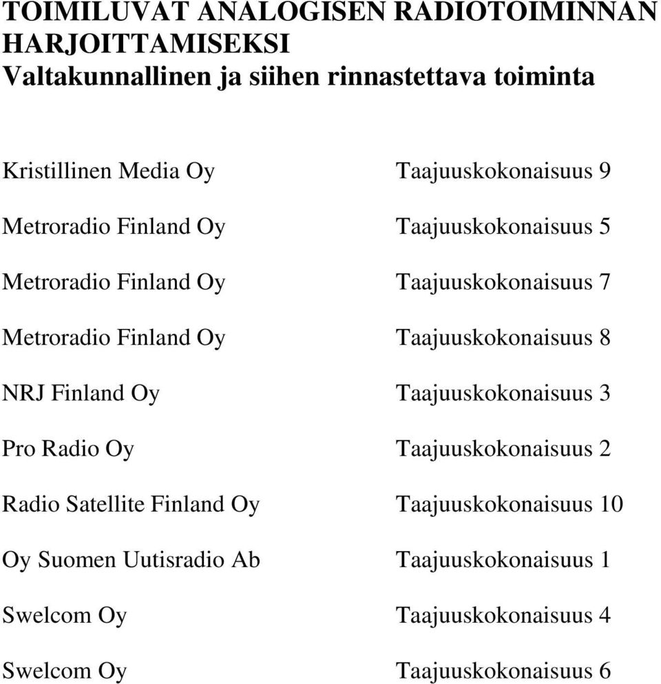 Oy Taajuuskokonaisuus 8 NRJ Finland Oy Taajuuskokonaisuus 3 Pro Radio Oy Taajuuskokonaisuus 2 Radio Satellite Finland Oy