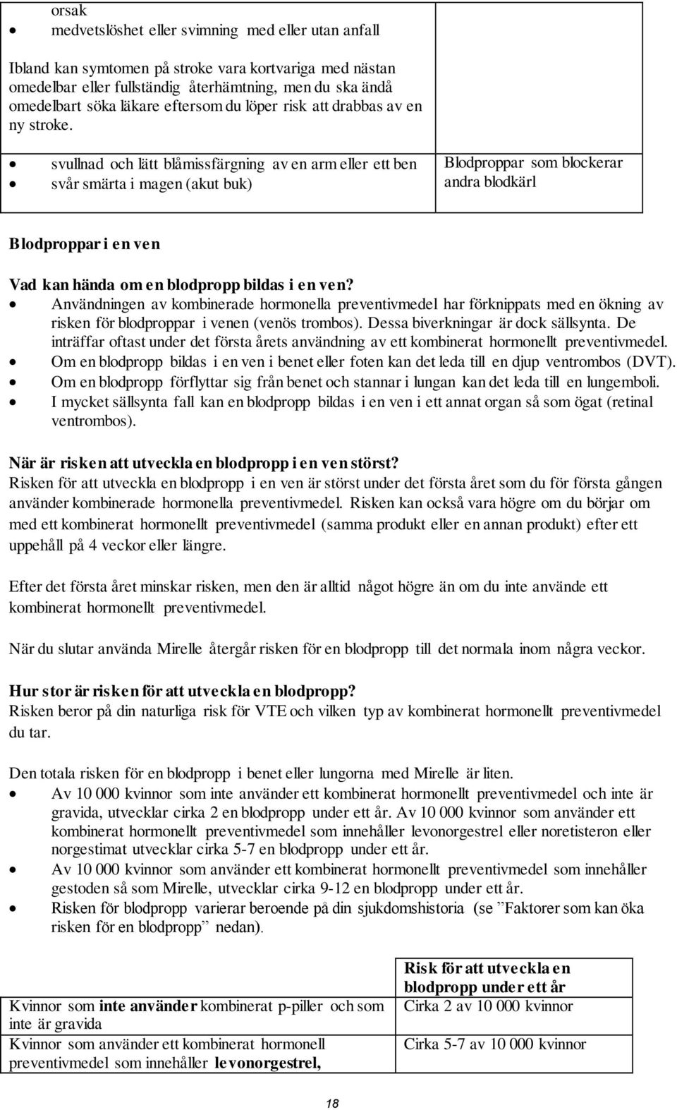 svullnad och lätt blåmissfärgning av en arm eller ett ben svår smärta i magen (akut buk) Blodproppar som blockerar andra blodkärl Blodproppar i en ven Vad kan hända om en blodpropp bildas i en ven?
