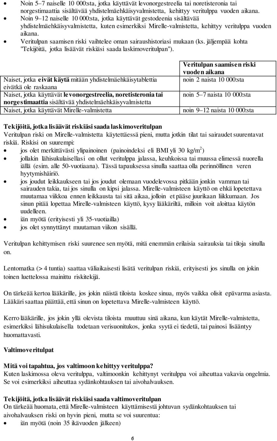 Veritulpan saamisen riski vaihtelee oman sairaushistoriasi mukaan (ks. jäljempää kohta "Tekijöitä, jotka lisäävät riskiäsi saada laskimoveritulpan").