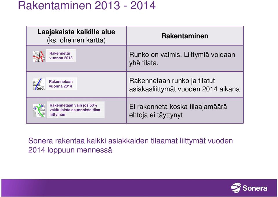 asunnoista tilaa liittymän Rakentaminen Runko on valmis. Liittymiä voidaan yhä tilata.