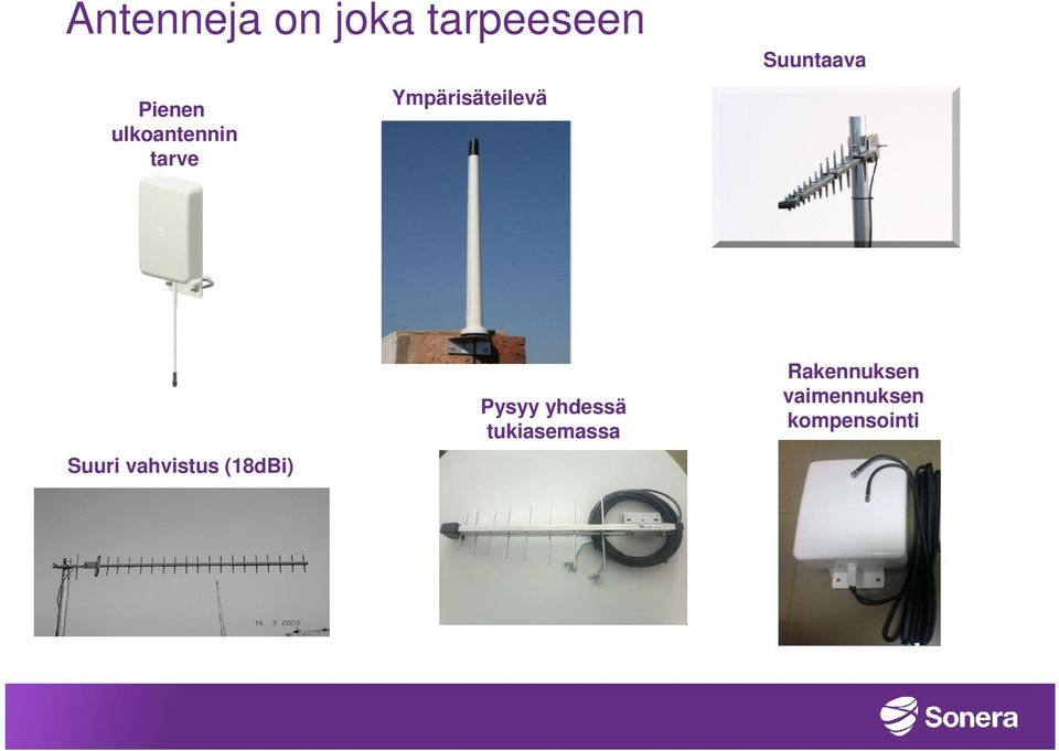 Suuntaava Suuri vahvistus (18dBi) Pysyy