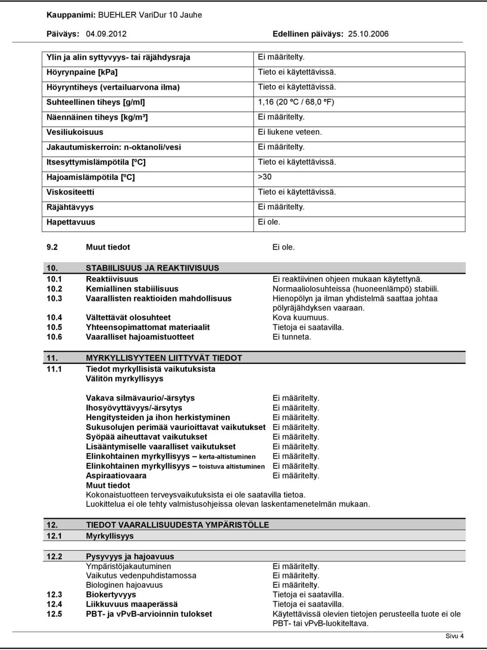 STABIILISUUS JA REAKTIIVISUUS 10.1 Reaktiivisuus Ei reaktiivinen ohjeen mukaan käytettynä. 10.2 Kemiallinen stabiilisuus Normaaliolosuhteissa (huoneenlämpö) stabiili. 10.3 Vaarallisten reaktioiden mahdollisuus Hienopölyn ja ilman yhdistelmä saattaa johtaa pölyräjähdyksen vaaraan.