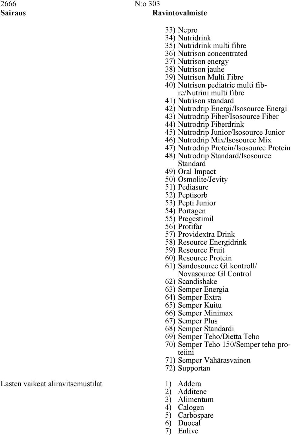 Junior 46) Nutrodrip Mix/Isosource Mix 47) Nutrodrip Protein/Isosource Protein 48) Nutrodrip Standard/Isosource Standard 49) Oral Impact 50) Osmolite/Jevity 51) Pediasure 52) Peptisorb 53) Pepti