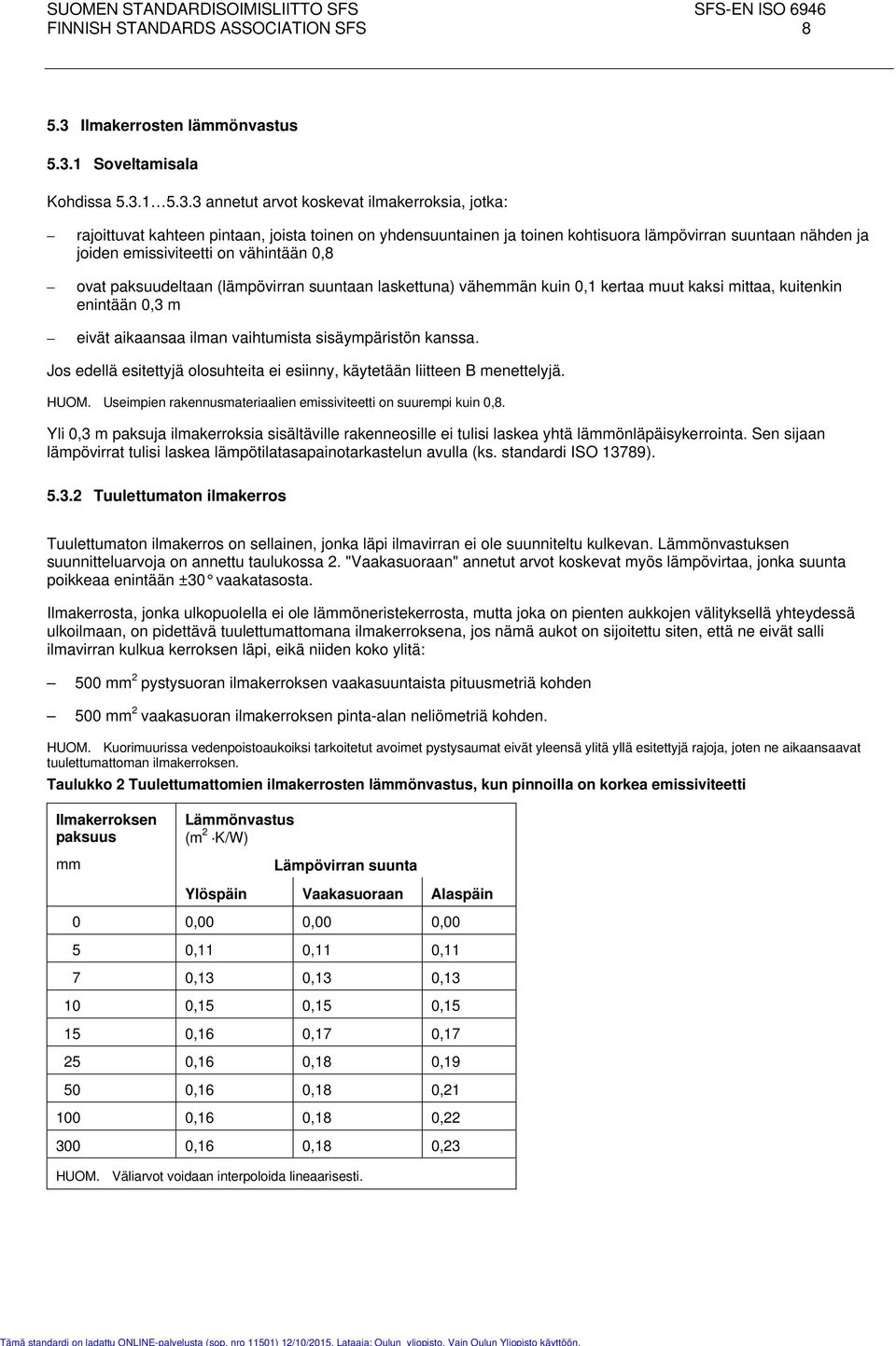 1 Soveltamisala Kohdissa 5.3.