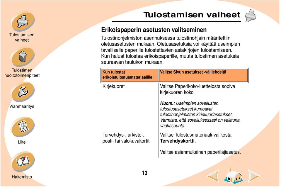 Kun haluat tulostaa erikoispaperille, muuta tulostimen asetuksia seuraavan taulukon mukaan.