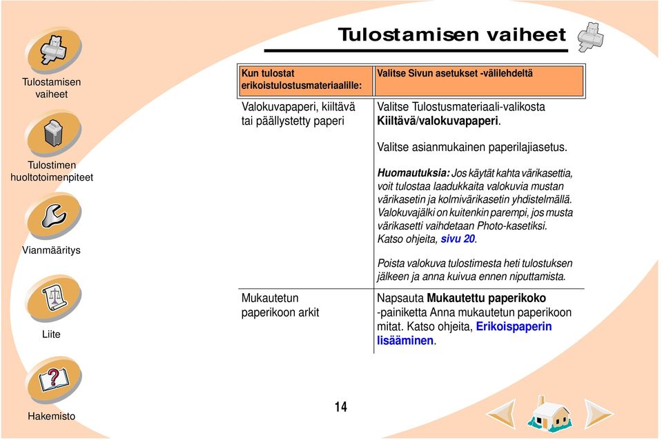 Huomautuksia: Jos käytät kahta värikasettia, voit tulostaa laadukkaita valokuvia mustan värikasetin ja kolmivärikasetin yhdistelmällä.