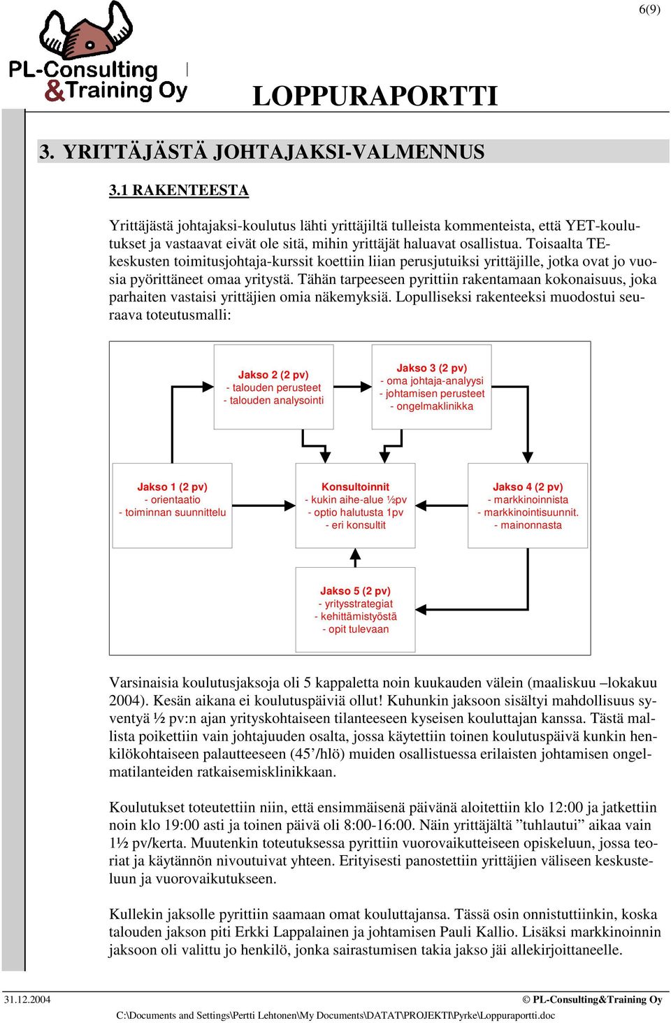 kokonaisuus, joka parhaiten vastaisi yrittäjien omia näkemyksiä Lopulliseksi rakenteeksi muodostui seuraava toteutusmalli: Jakso 2 (2 pv) - talouden perusteet - talouden analysointi Jakso 3 (2 pv) -