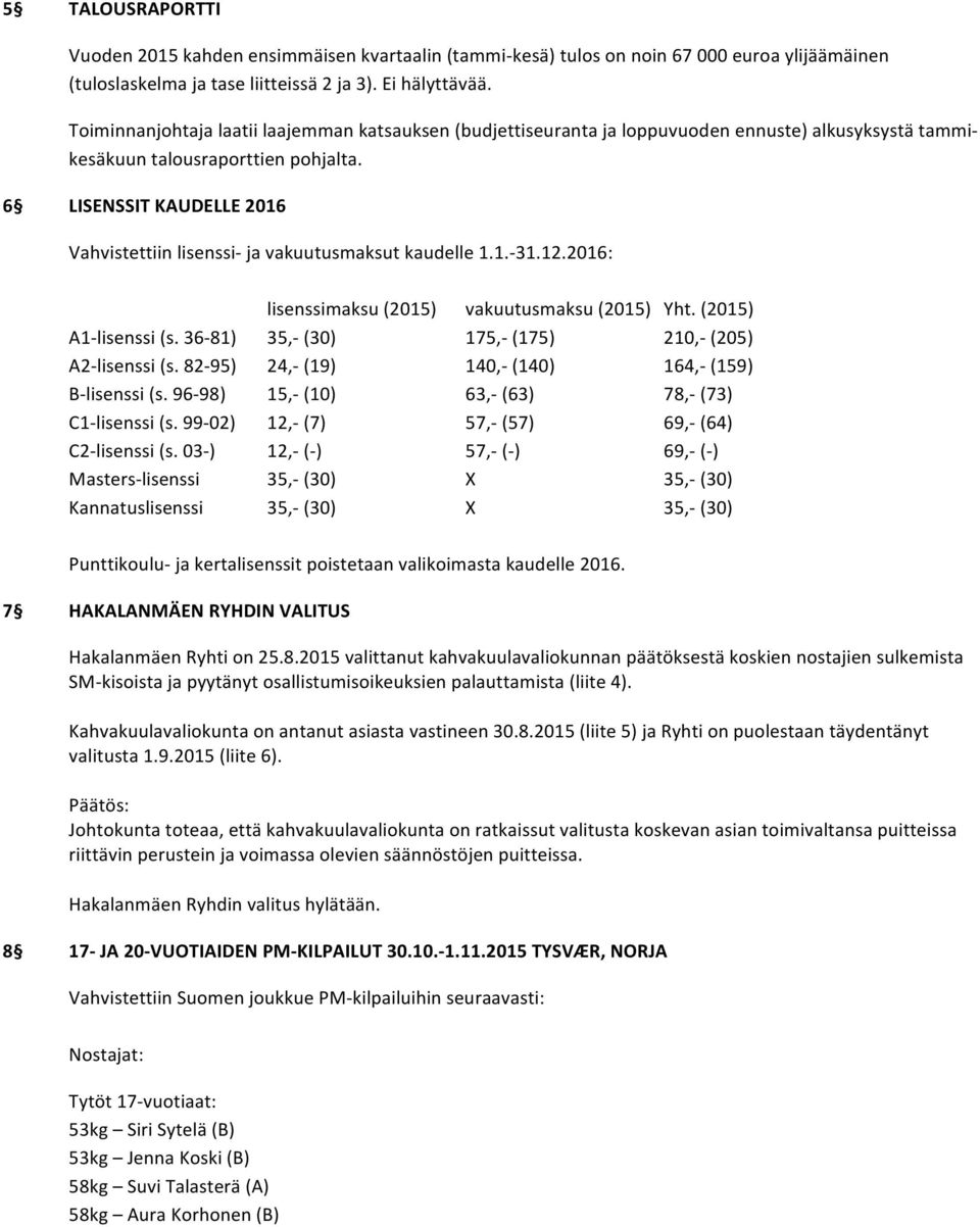 6 LISENSSIT KAUDELLE 2016 Vahvistettiin lisenssi- ja vakuutusmaksut kaudelle 1.1.- 31.12.2016: lisenssimaksu (2015) vakuutusmaksu (2015) Yht. (2015) A1- lisenssi (s.