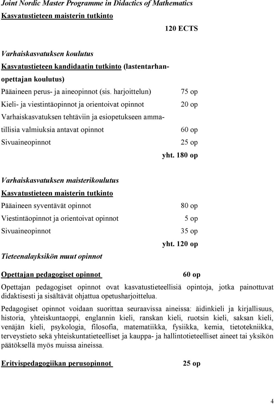 180 op Varhaiskasvatuksen maisterikoulutus Pääaineen syventävät opinnot Viestintäopinnot ja orientoivat opinnot Sivuaineopinnot Tieteenalayksikön muut opinnot 80 op 5 op 35 op yht.