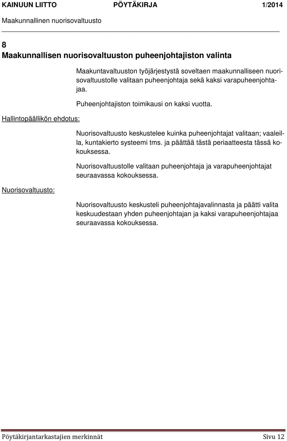 ja päättää tästä periaatteesta tässä kokouksessa. Nuorisovaltuustolle valitaan puheenjohtaja ja varapuheenjohtajat seuraavassa kokouksessa.