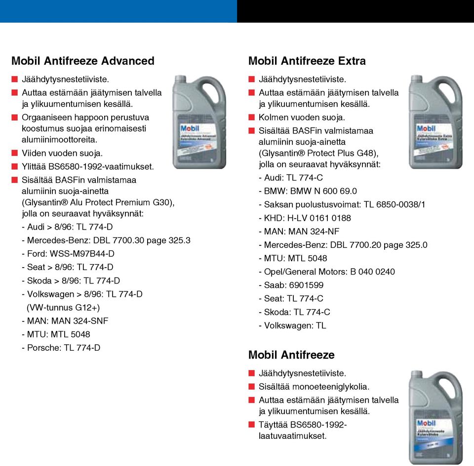 Sisältää BASFin valmistamaa alumiinin suoja-ainetta (Glysantin Alu Protect Premium G30), jolla on seuraavat hyväksynnät: - Audi > 8/96: TL 774-D - Mercedes-Benz: DBL 7700.30 page 325.