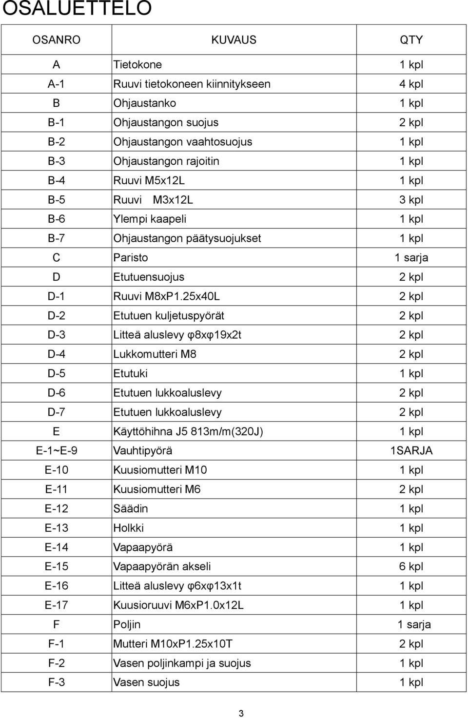 25x40L 2 kpl D-2 Etutuen kuljetuspyörät 2 kpl D-3 Litteä aluslevy φ8xφ19x2t 2 kpl D-4 Lukkomutteri M8 2 kpl D-5 Etutuki 1 kpl D-6 Etutuen lukkoaluslevy 2 kpl D-7 Etutuen lukkoaluslevy 2 kpl E