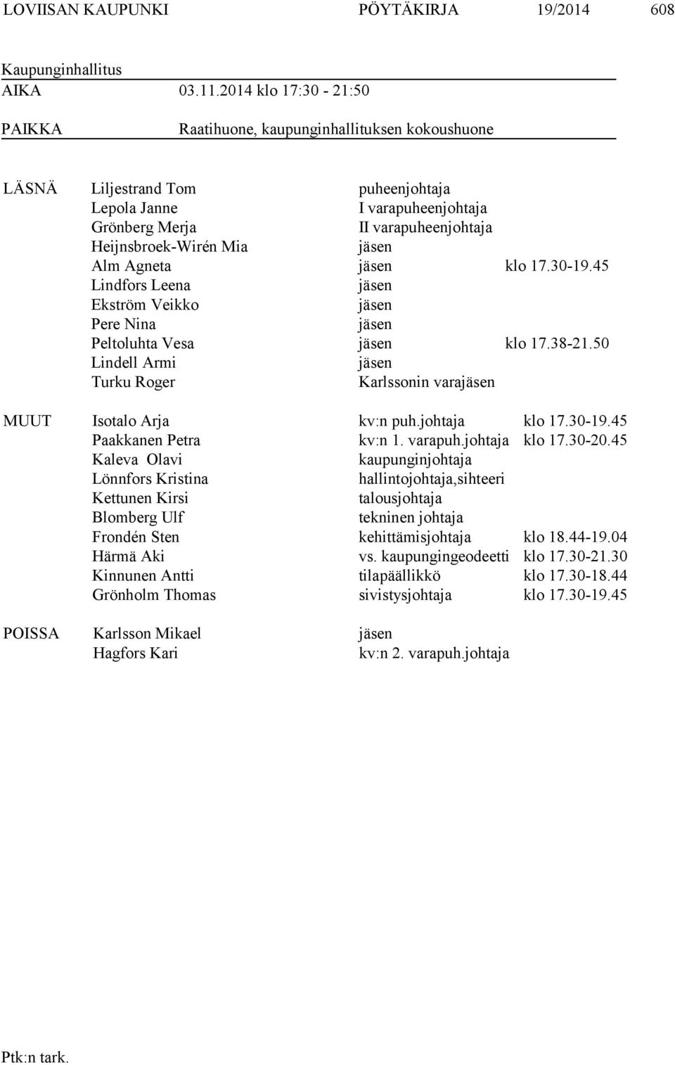 jäsen Alm Agneta jäsen klo 17.30-19.45 Lindfors Leena jäsen Ekström Veikko jäsen Pere Nina jäsen Peltoluhta Vesa jäsen klo 17.38-21.