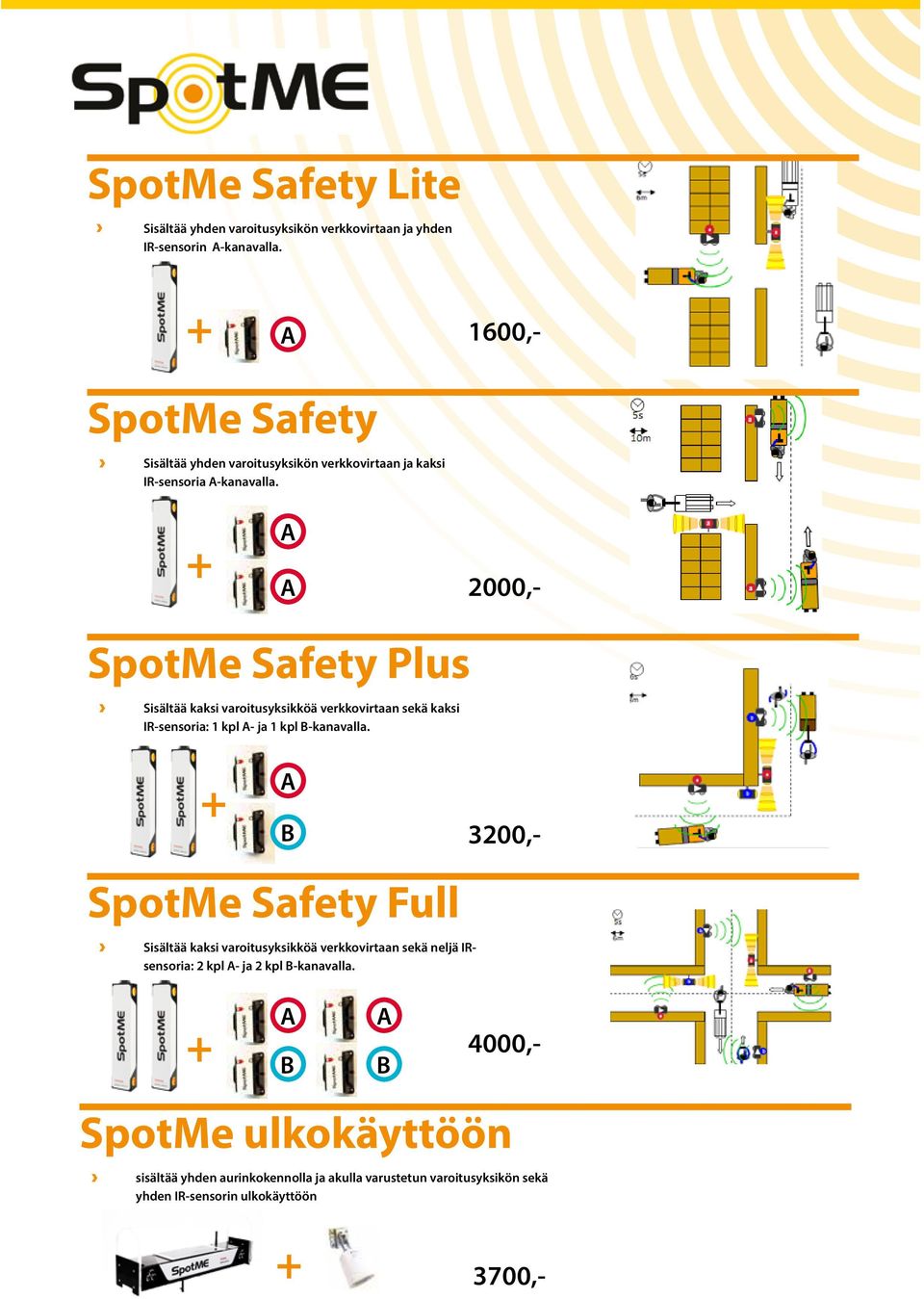 2000,- SpotMe Safety Plus Sisältää kaksi varoitusyksikköä verkkovirtaan sekä kaksi IR-sensoria: 1 kpl - ja 1 kpl -kanavalla.