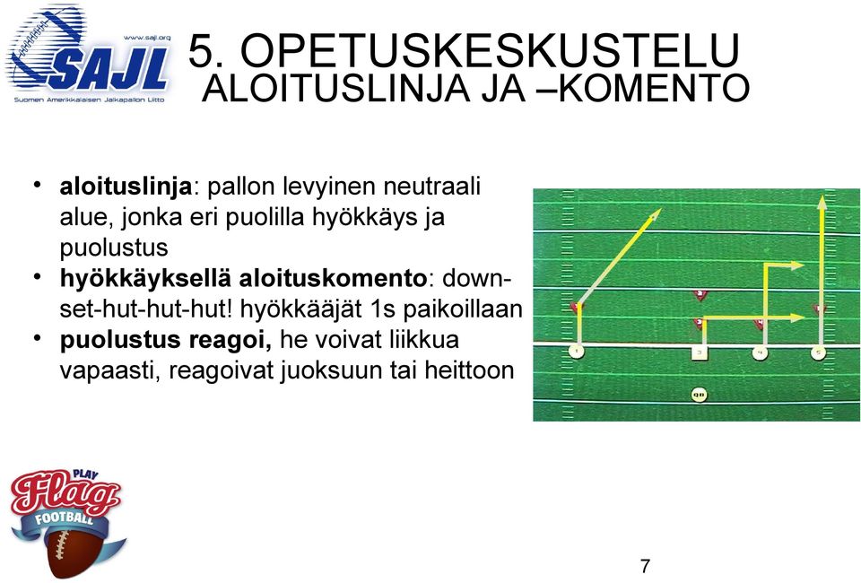 hyökkäyksellä aloituskomento: downset-hut-hut-hut!