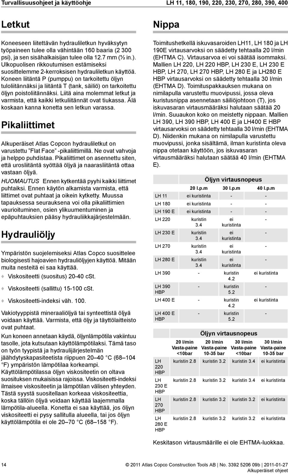 Koneen liitäntä P (pumppu) on tarkoitettu öljyn tuloliitännäksi ja liitäntä T (tank, säiliö) on tarkoitettu öljyn poistoliitännäksi.
