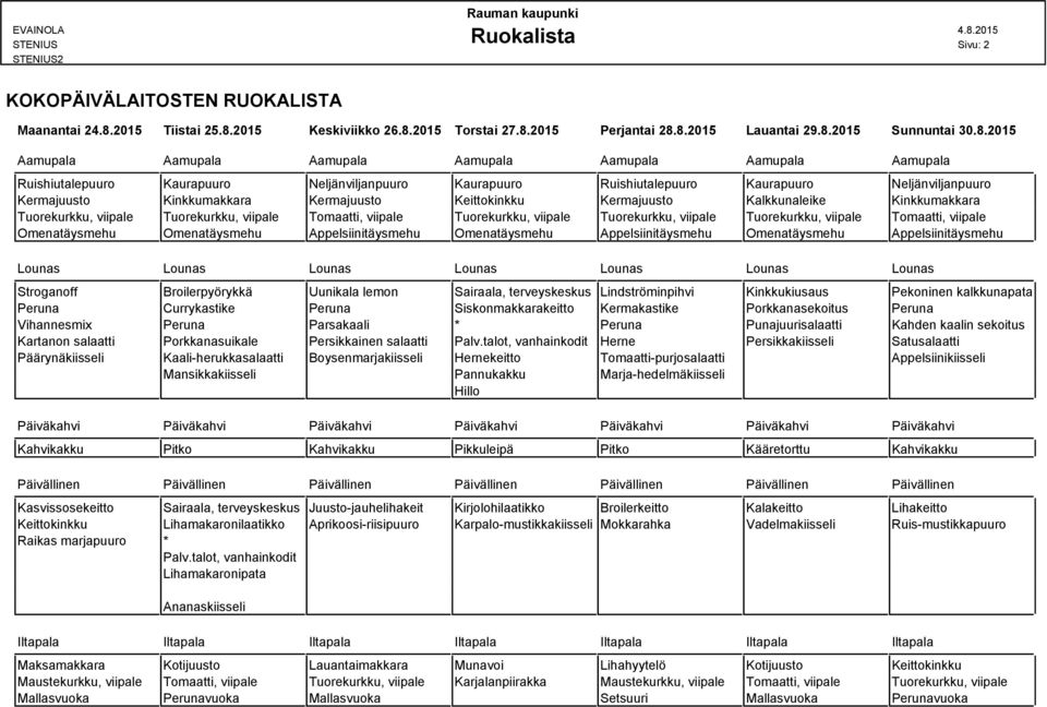 2015 Torstai 27.8.