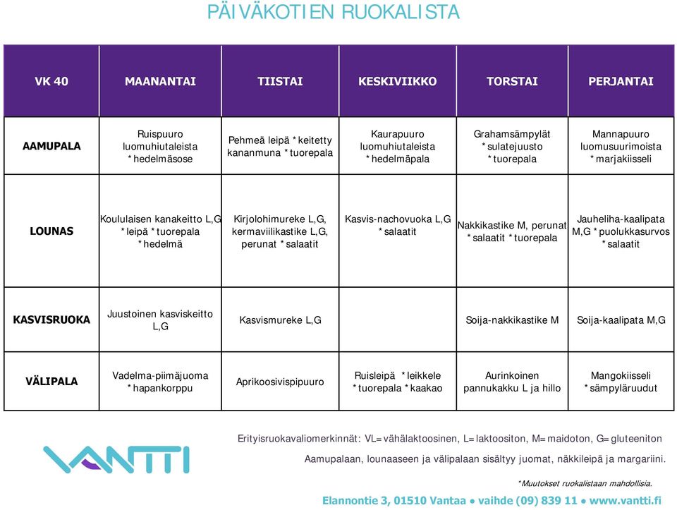 perunat Jauheliha-kaalipata M,G *puolukkasurvos Juustoinen kasviskeitto L,G Kasvismureke L,G Soija-nakkikastike M Soija-kaalipata M,G